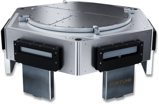 Module Products
