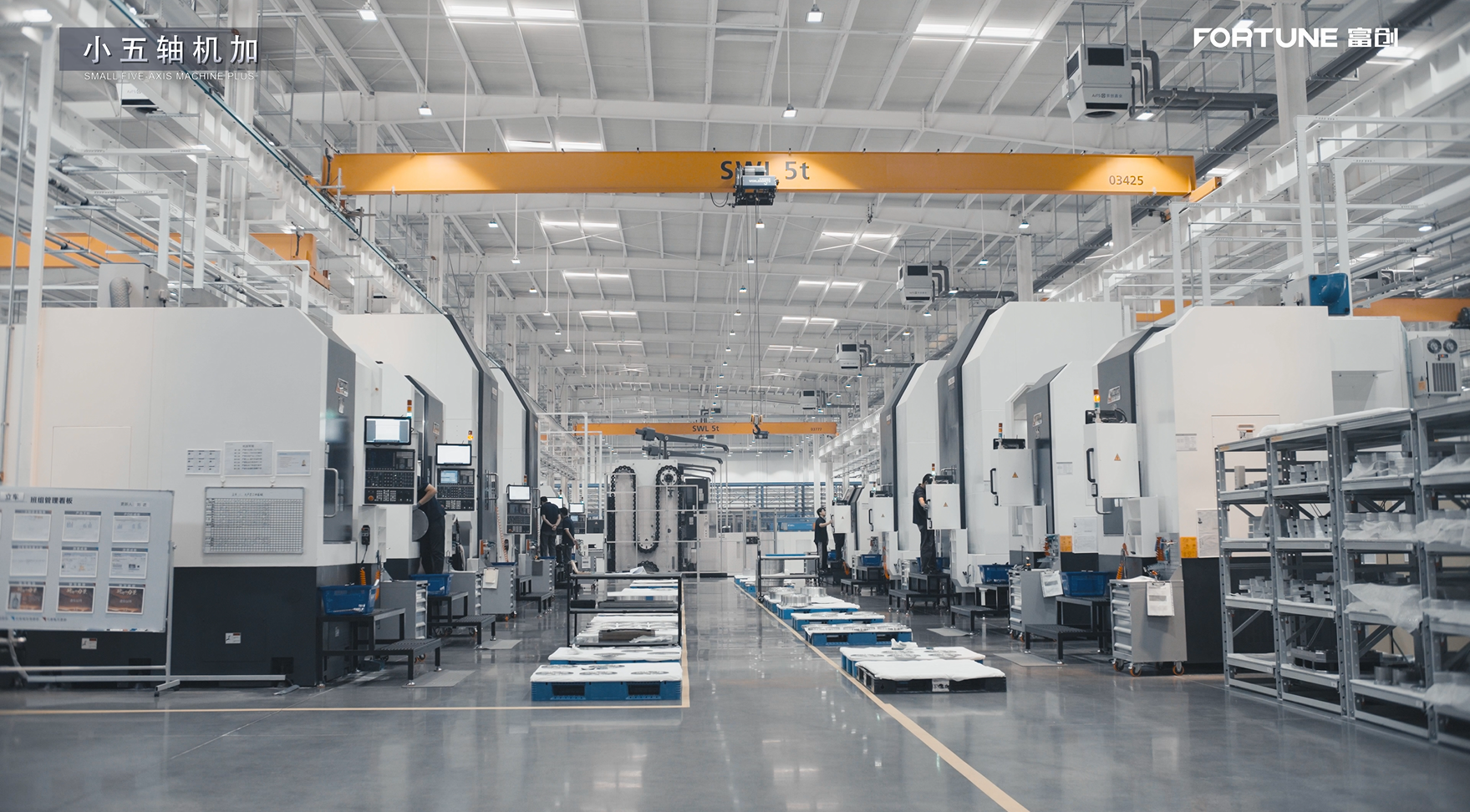 Lean Management